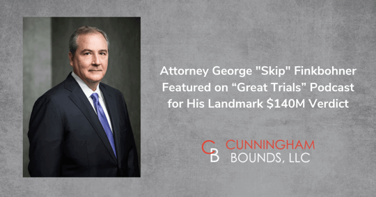 Attorney George Finkbohner